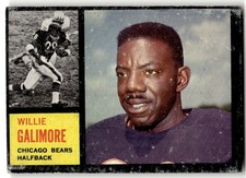 1962 Topps Willie Galimore #14