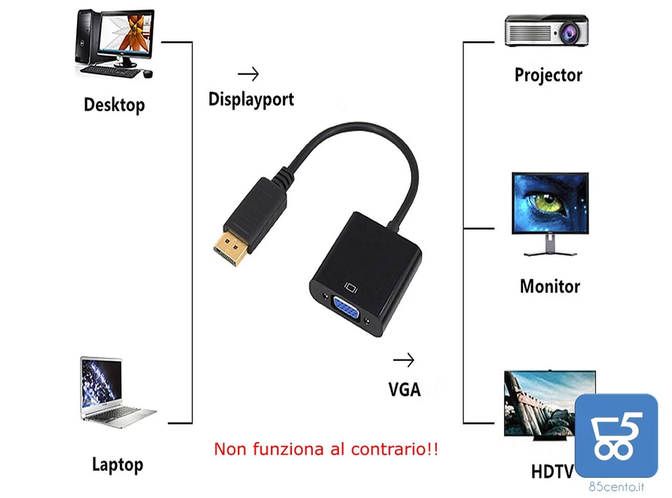 Adattatore Video Display Port to VGA Pc Monitor TV Videoproiettore Notebook Pro - Immagine 3 di 3