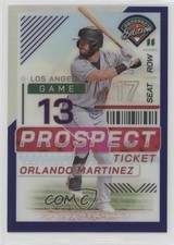 2024 Panini Prospect Edition Purple Prizm 63/99 Orlando Martinez #139 0yd6
