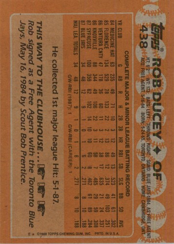 1988 Topps MLB Rob Ducey #106 - Picture 2 of 2