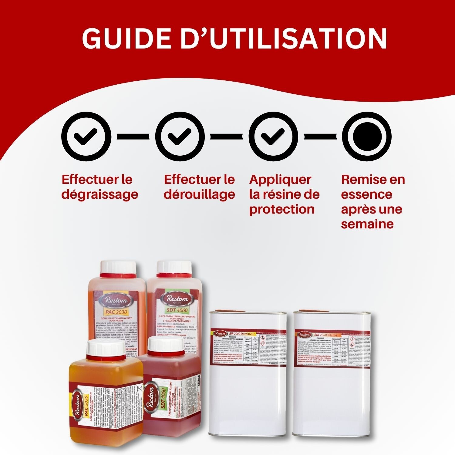 Restom Superkit Traitement Réservoir de Collection 110L 170L