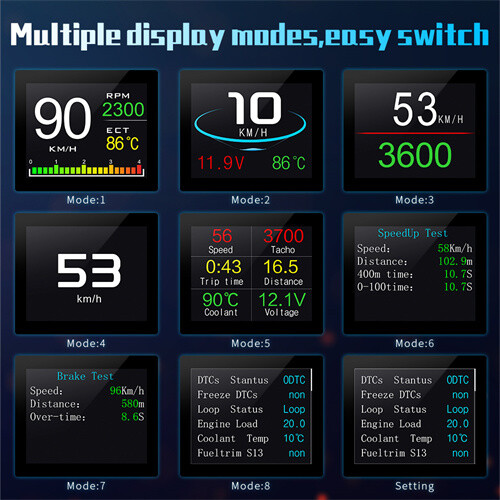 HUD Computer Car Digital OBD2 Display Temperature Gauge ECU Speedometer Coolant - Picture 6 of 18