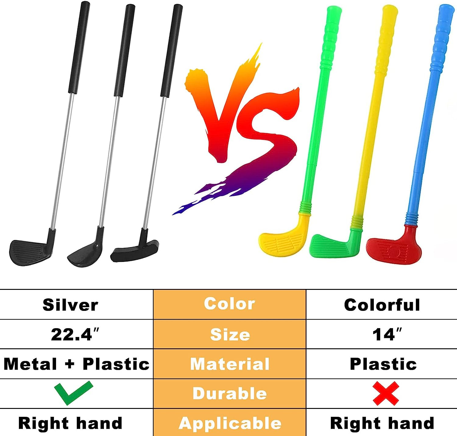 Toddler-Golf-Clubs-Set,Right Hand Kids Golf Clubs - 6 Balls, 3 Golf Clubs, 2 Pra