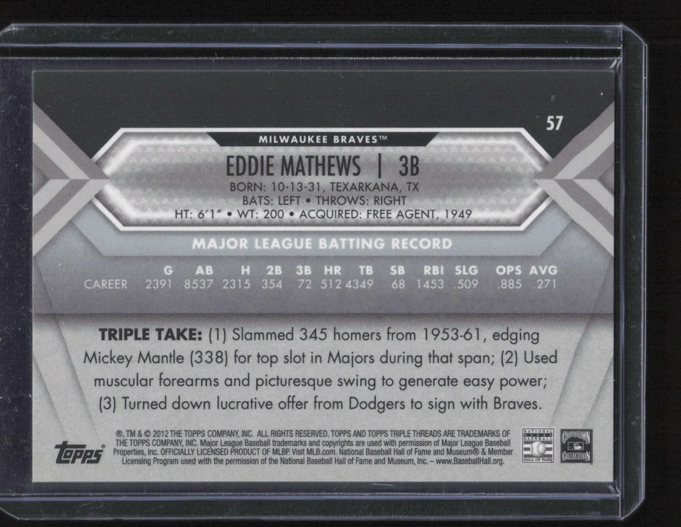 Eddie Mathews 2012 Topps Triple Threads #57 Milwaukee Braves - Image 2 of 2