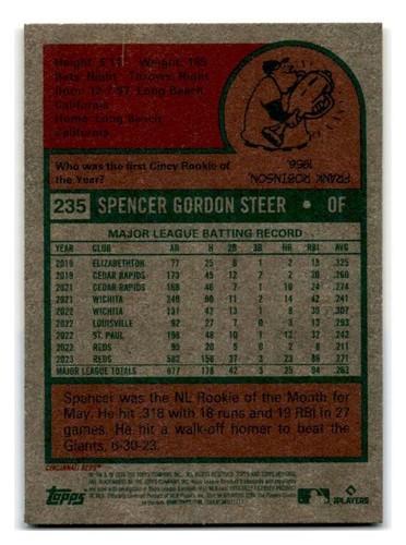 2024 TOPPS HERITAGE CARDS 82 & 101-300 YOU PICK COMPLETE YOUR SET - Picture 274 of 404
