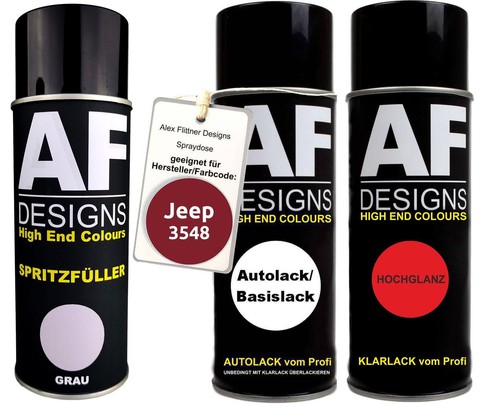 Set De Pulvérisateur Pour Jeep 3548 Amber Red Metallic Vernis Pulvérisateur