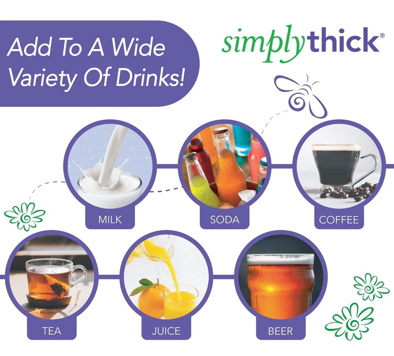 SimplyThick EasyMix | 25 Count of 96g Bulk-Serving Packets | Gel Thickener