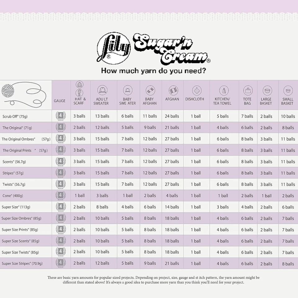 Lily Sugar n Cream Super Talla Negro Algodón Hilo Calibre 100 EE. UU. Cultivado 200 Yardas Foto 3 de 4