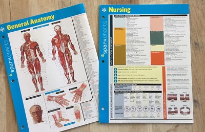 Spark Charts General Anatomy Nursing Study Guide Test Prep Medical Homeschcool