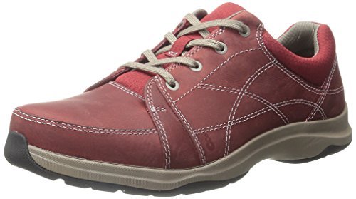 Ahnu Taraval-W Womens Taraval Walking Walking Walking shoes- Choose SZ color. cae54b Ahnu Taraval-W Womens Taraval Walking Walking Walking shoes- Choose SZ color. cae54b