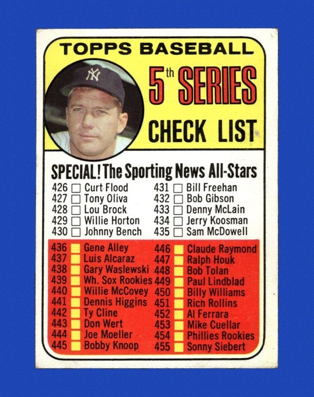 1969 Topps Set-Break #412 Checklist 5 VG-VGEX *GMCARDS*