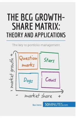 50minutes - BCG Growth-Share Matrix  Theory and Applications The key t - X555z