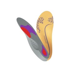 Maternity Shoe Insoles for Women - Orthotics with Enhanced Arch Support for C...
