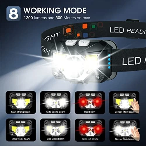 LHKNL HEADLAMP FLASHLIGHT, 1200 LUMEN ULTRA-LIGHT BRIGHT LED, TG-T069 - BLACK - Image 3 of 4
