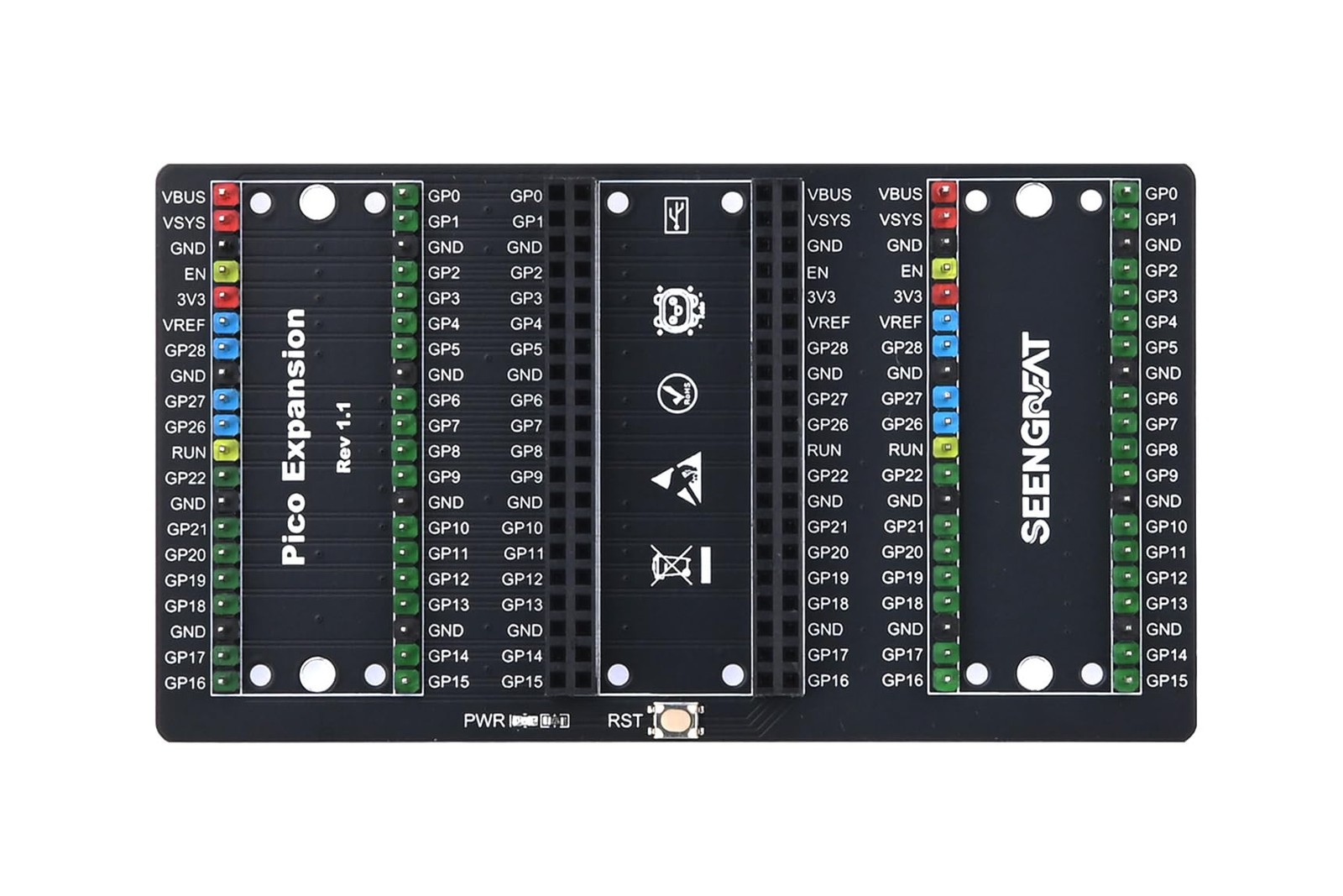 Carte d'extension pour Raspberry Pi Pico avec 2 en-têtes 20 broches