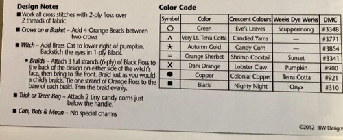 JBW Designs Halloween Ornaments III NEW! Crows Witch Cats Bats Trick Or Treat - Picture 3 of 3