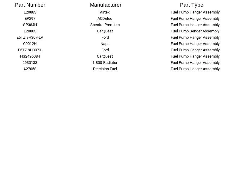 Transmisor de bomba de combustible CarQuest E2088S para Ford F-250 F-350 7,5 L 1985-1986 Foto 2 de 3