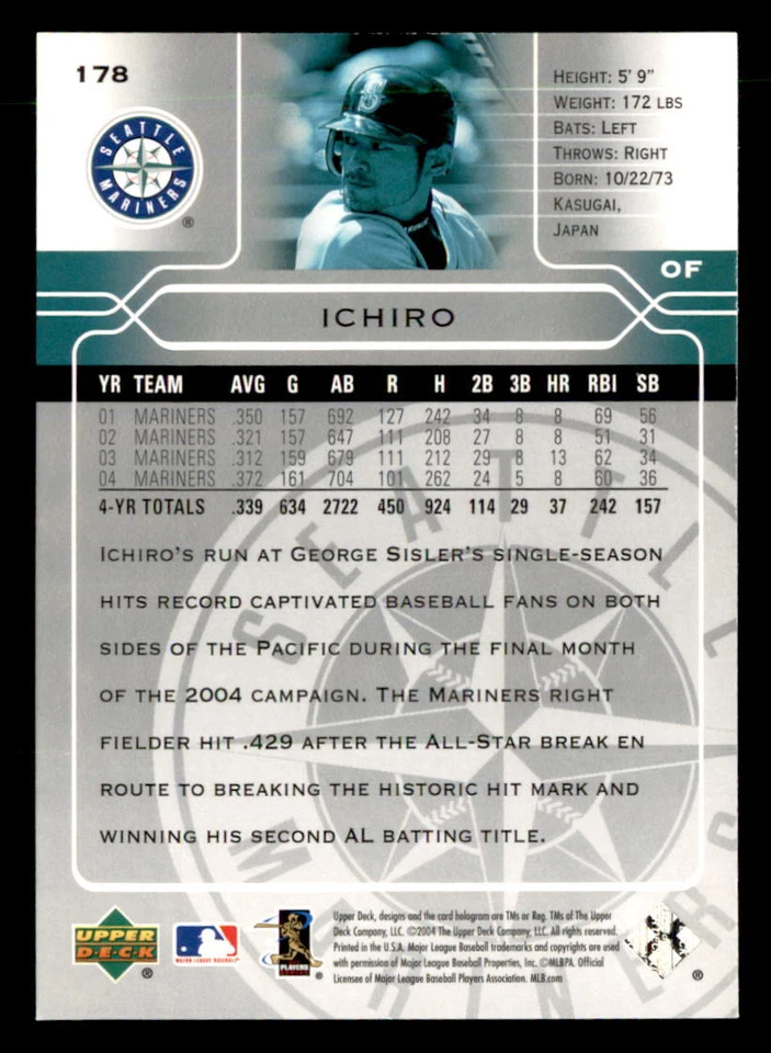 2005 Upper Deck #178 Ichiro Suzuki Seattle Mariners - Image 2 of 2