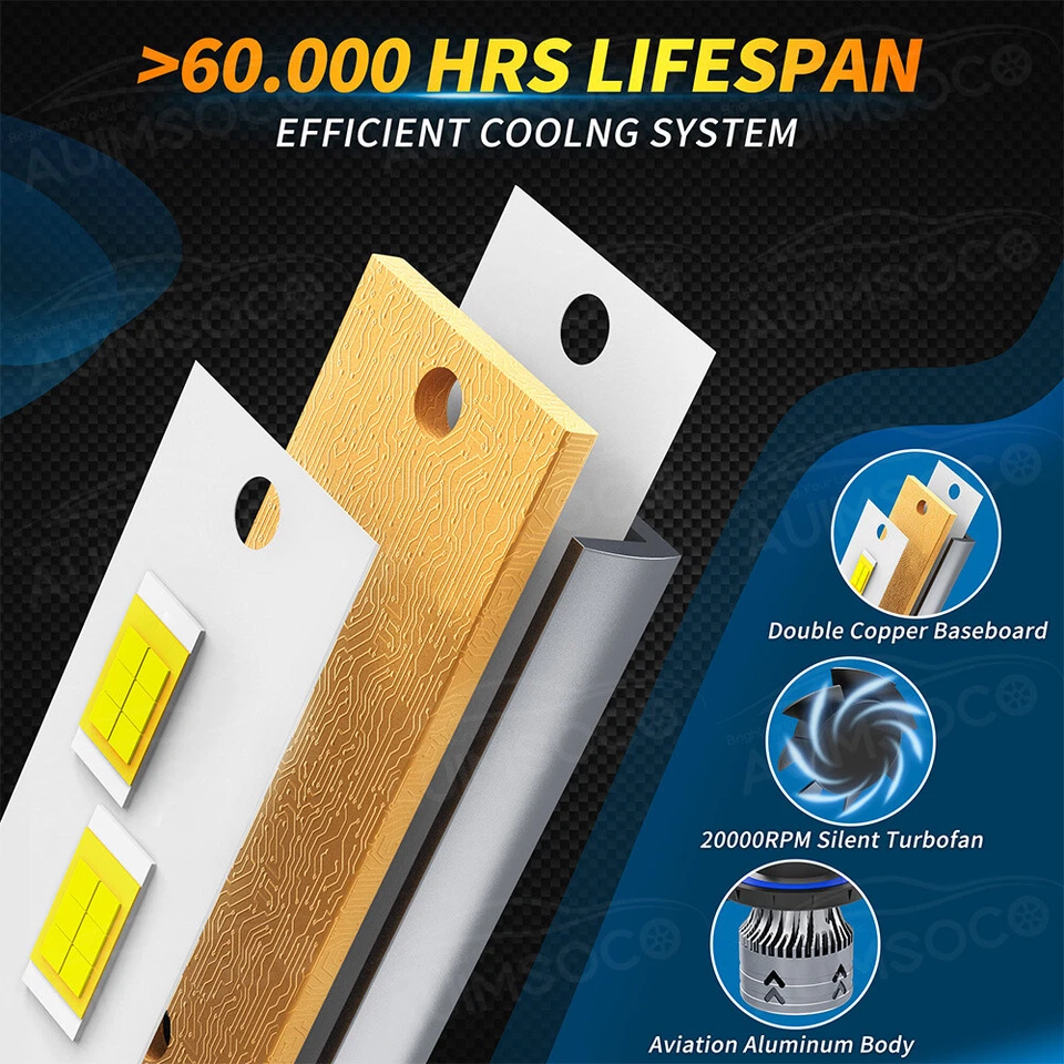 适用于雪佛兰 Orlando 2012 - 2014 LED 车头灯高低光束组合灯泡 720000LM — 第 4/4 张图片