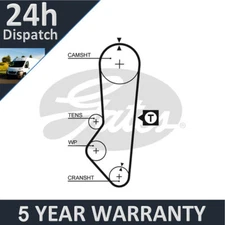 Fits Ford Fiesta Escort 1.4 1.6 + Other Models Purevue Timing Cam Belt