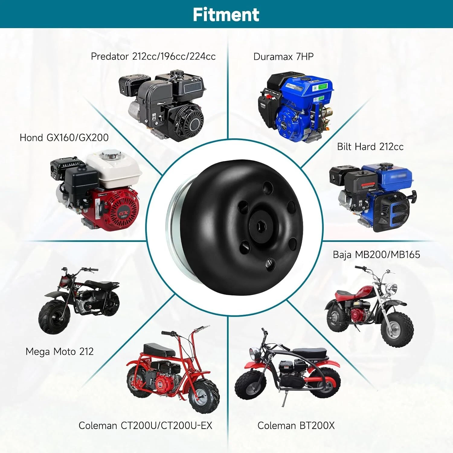 WANDLER Frizione driver convertitore di coppia serie Super 30 per mini bici CT200U EX