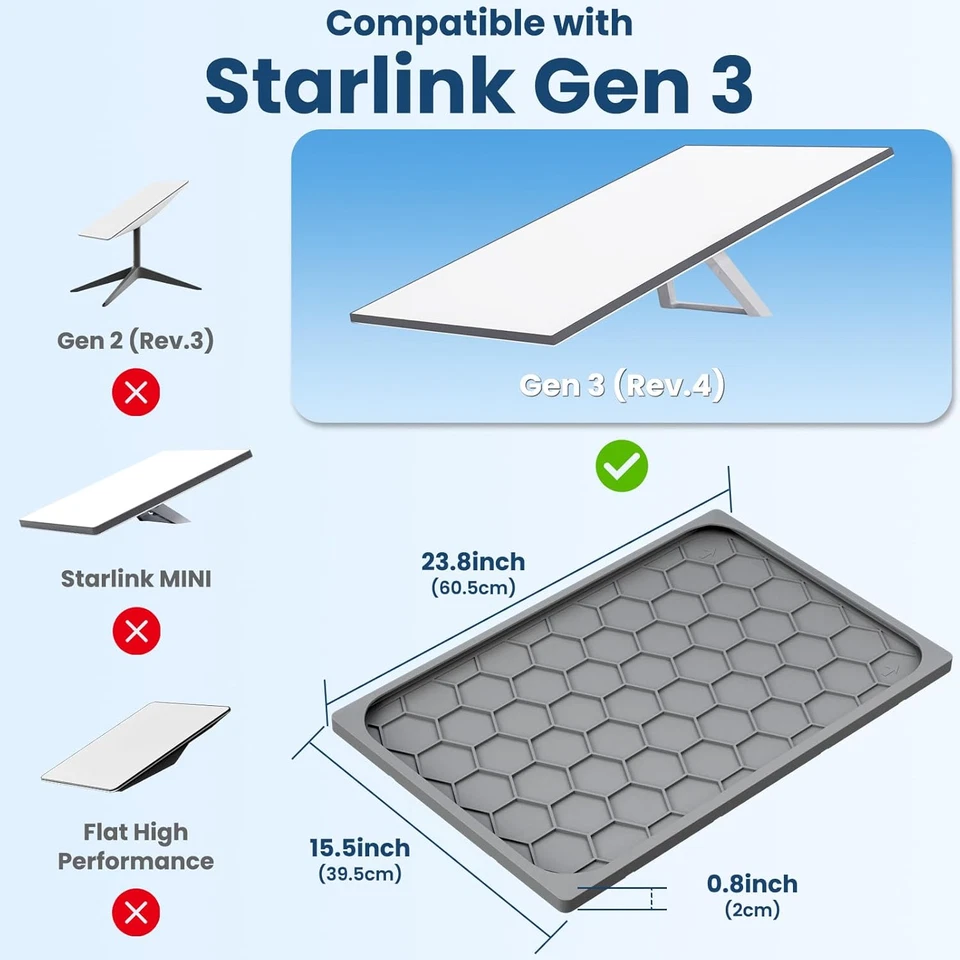 Starlink Gen 3 Protective Cover Case, Starlink Standard Gen 3 Case for Satellite - Image 2 of 4