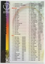 2002 Panini FIFA World Cup Korea-Japan Choose & Pick Cards RESTOCK 26/Nov/25