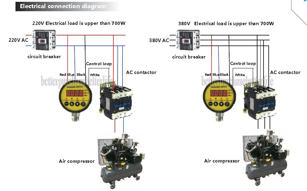Pressostato Compressore Aria 90-120 PSI - Interruttore Controllo Pressione Automatico
