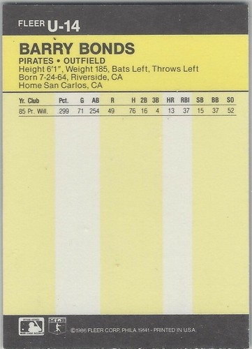 Barry Bonds Buy 1-50% OFF 2nd Pittsburgh - SF Giants  Rookies-1994 62 Available - Picture 8 of 31
