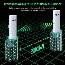2Pcs Gigabit Wireless Bridge 1Gbps UeeVii 5.8G Point to Point CPE WiFi Extender