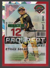 2024 Panini Prospect Edition Ethan Salas #195 Holo Red Ice Prizm Parallel