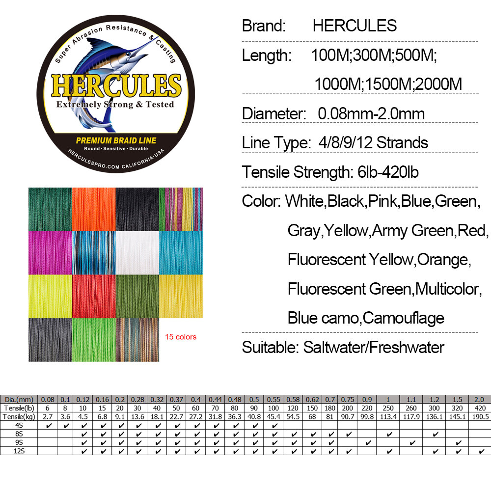 150 lb test braided fishing line HERCULES Strong 150 lb Test Abrasion Resistant PE Braided Fishing Line 8  Strands