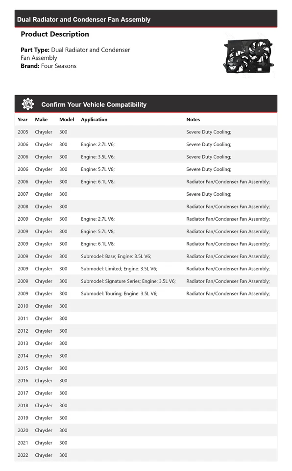Двойной радиатор и вентилятор конденсатора в сборе 4 сезона для Chrysler 300 2005-2022 годов выпуска - Изображение 2 из 4