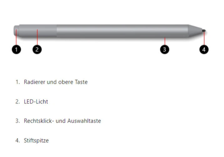 Microsoft Surface Pen 1776 - platin in OVP, Demoware kaum genutzt - Bild 3 von 4