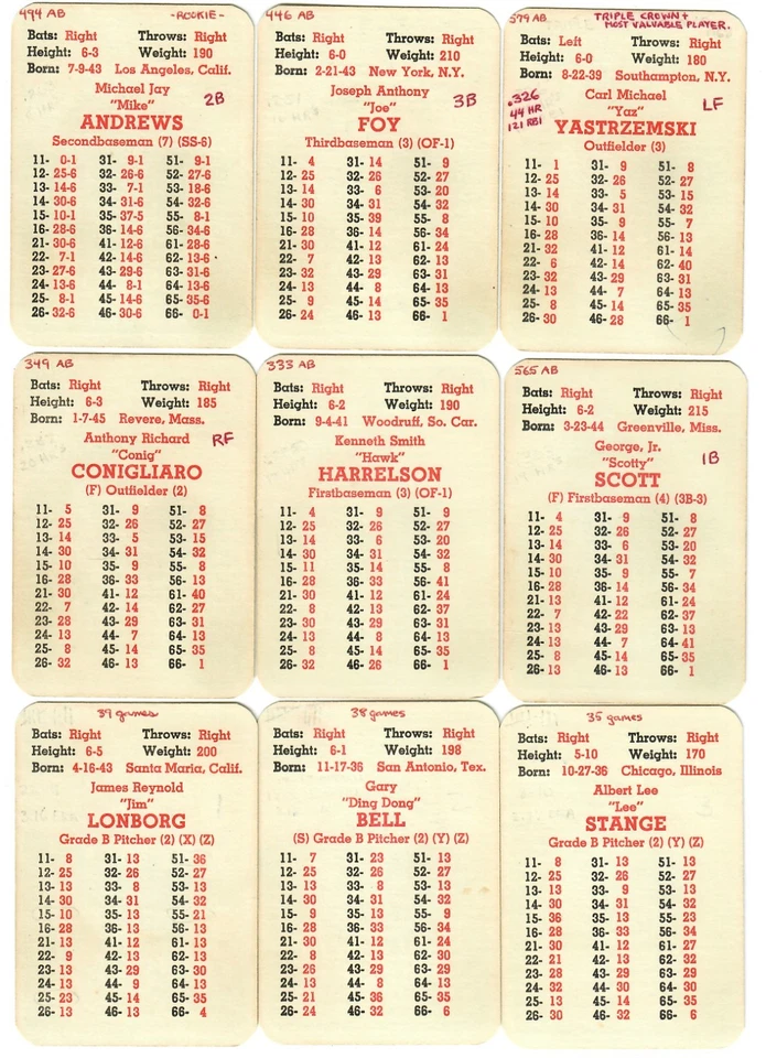 APBA Baseball 1967 Season Complete Set w/XBs original roster sheet & extras - Image 4 of 4