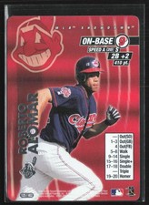 Roberto Alomar Cards, Rookie Cards and Autographed Memorabilia Guide 14