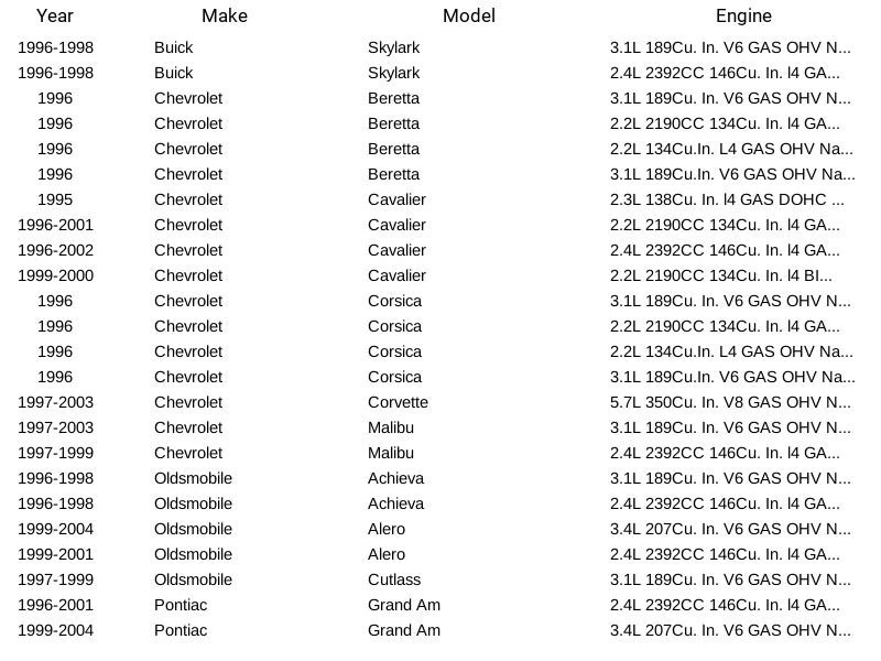 Sensor de oxígeno AcDelco AFS101 para Chevrolet Pontiac Buick Oldsmobile 1995-2004 Foto 4 de 4