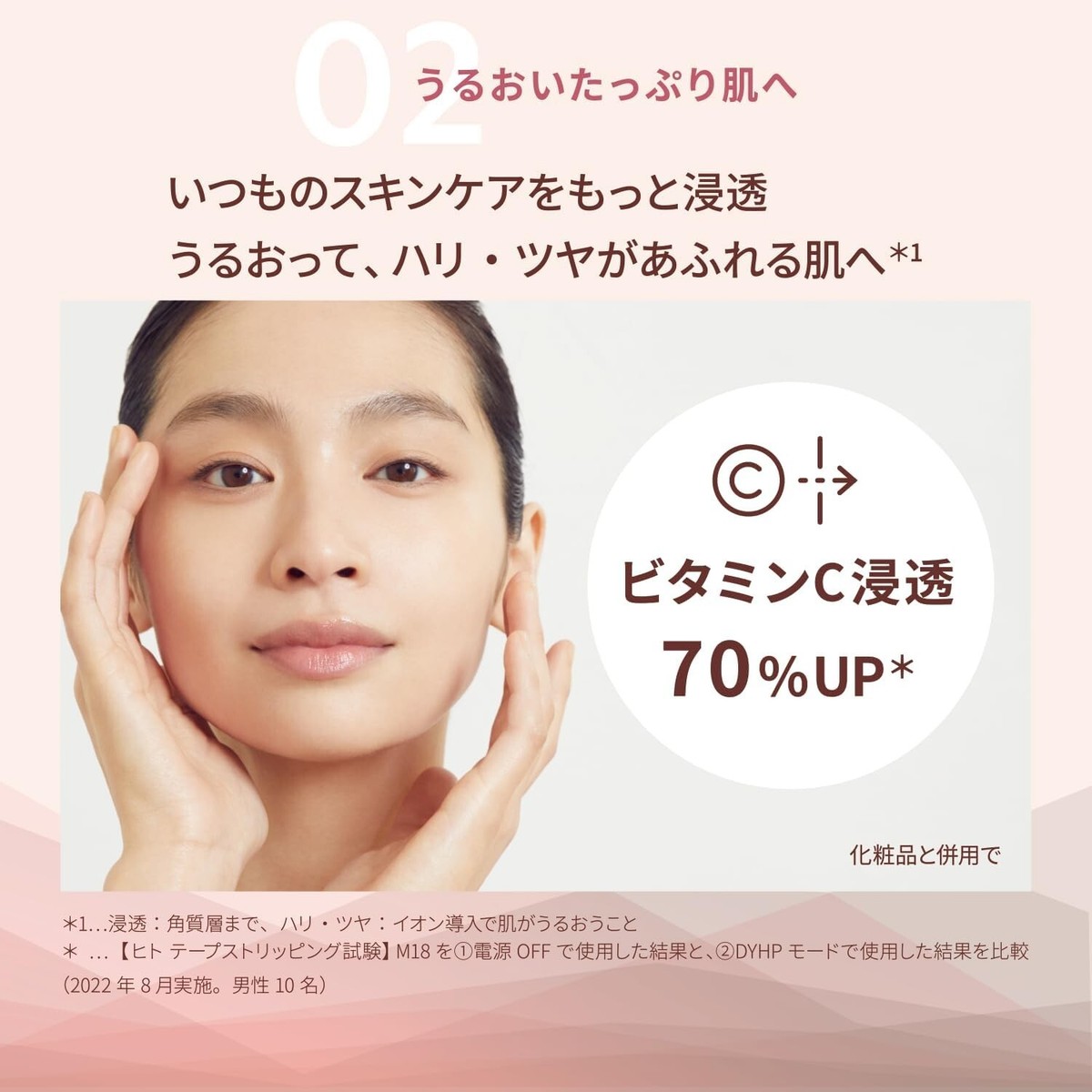 Ya-man M18YL11 RF Facial Beauty Device PhotoPlus with