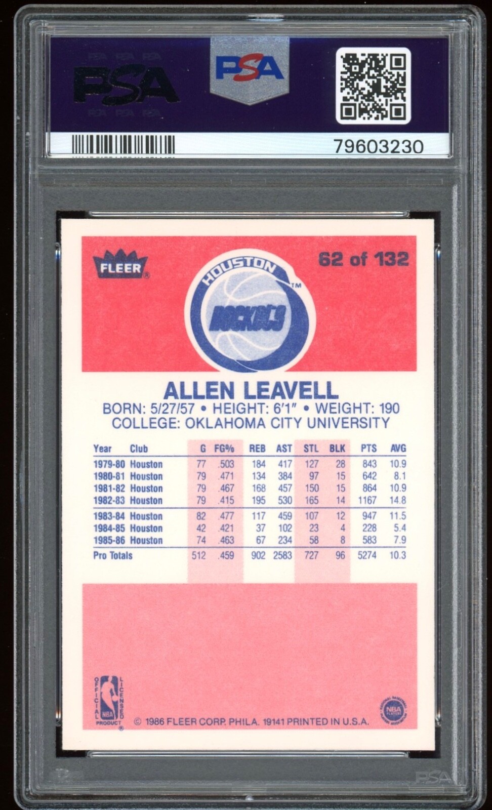 1986-87 Fleer - #62 Allen Leavell for sale online | eBay