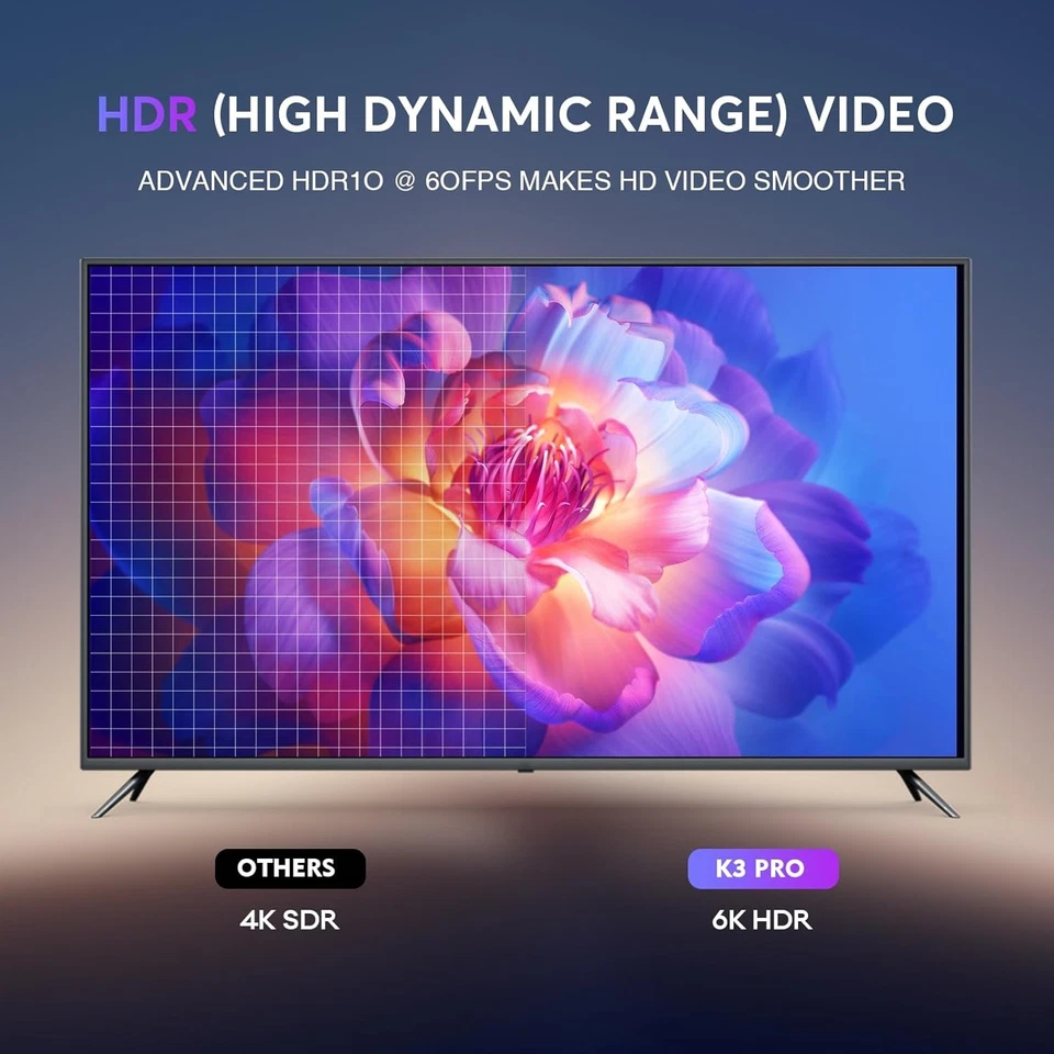 We2USat K3 PRO Android Smart TV Box 2025 Version - Image 4 of 4