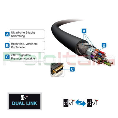 Cavo 1m Da DVI-D Dual Link 24 1pin A HDMI Maschio Oro Convertitore - Foto 14