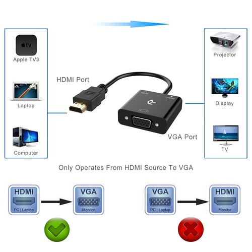 HDMI TO VGA HDMI Male to VGA Female Converter Adapter with Audio 1080P Support - Picture 5 of 7