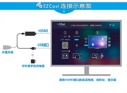 EZCast Enhanced Miracast dongle hdmi stick Airplay Mirror Display - Picture 4 of 6