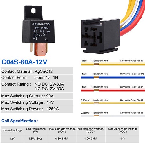 2 Pcs Car Relay w/ Socket 12V 80A AMP 5Pin SPDT Car Starter Relays US Shipping - Picture 9 of 9