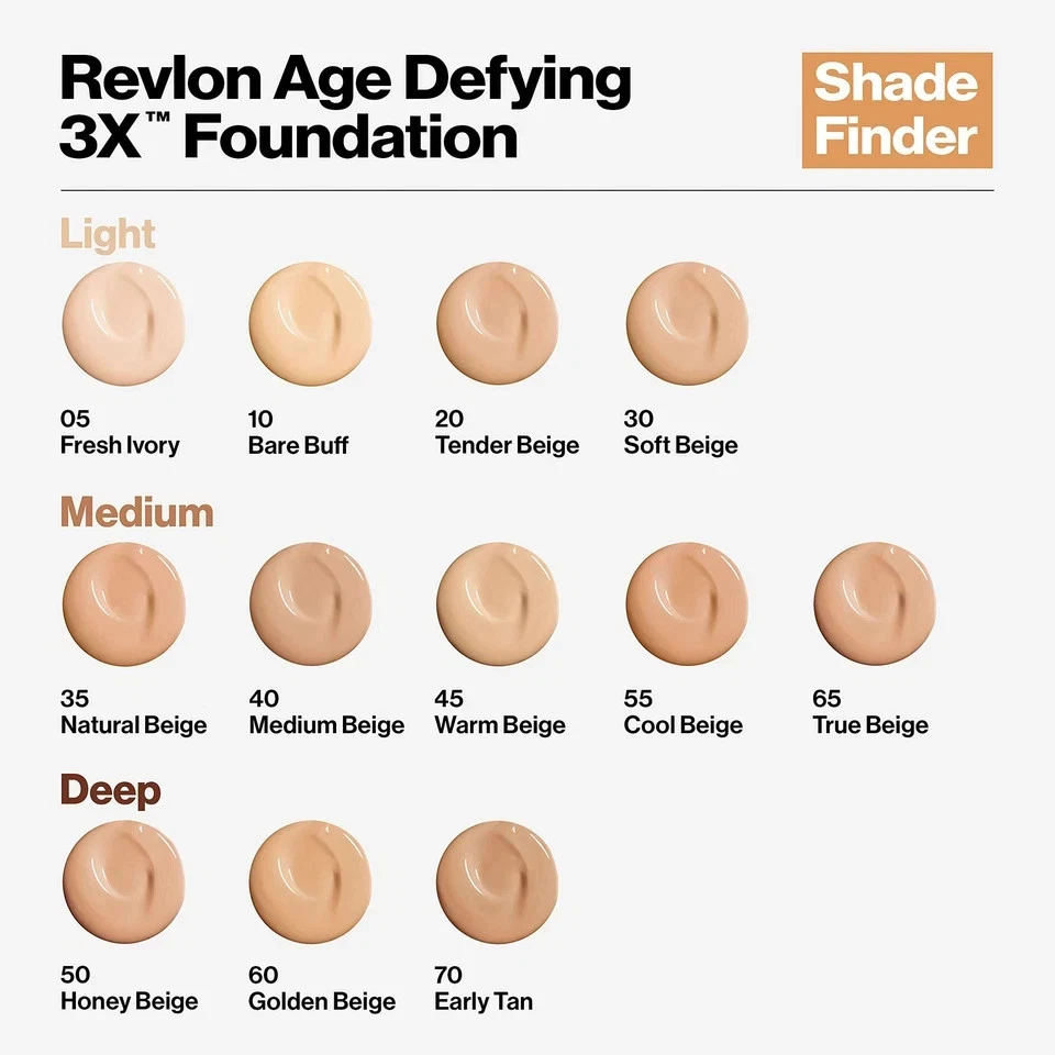 Revlon Age Defying 3X Foundation SPF 20 1oz 2 Pack EXP 2/2026 New - Image 4 of 4
