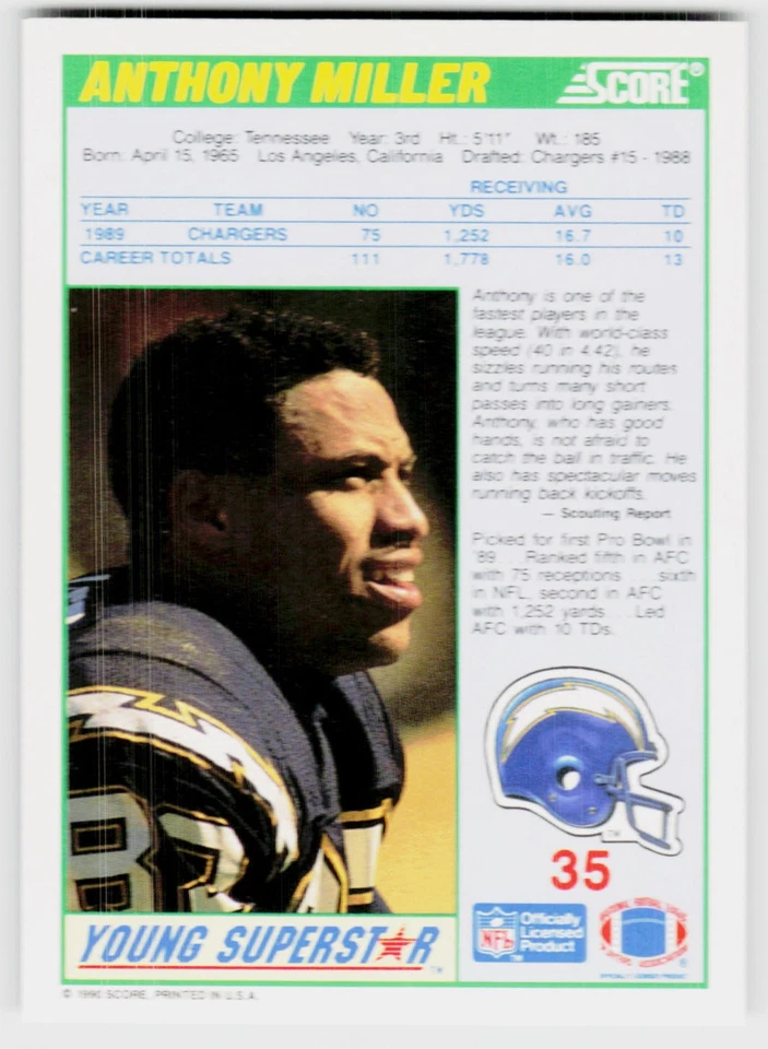 Anthony Miller, 1990 Score, #35, San Diego Chargers, - Image 2 of 2
