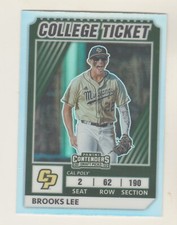 2022 Elite Extra OPTIC CONTENDERS PRIZM COLLEGE TICKET BROOKS LEE RC Rookie