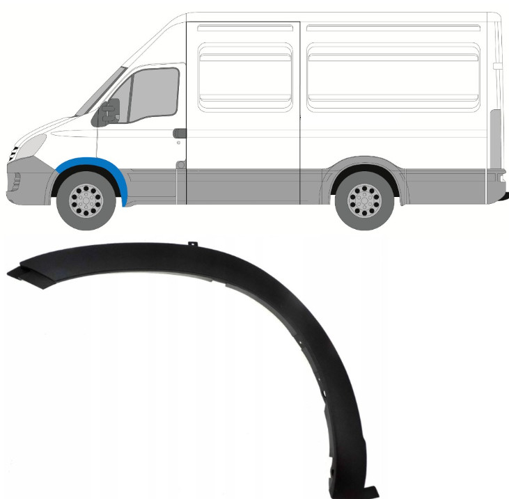 Baguette de côté gauche pour Iveco Daily rénovation carrosserie fourgon de chantier
