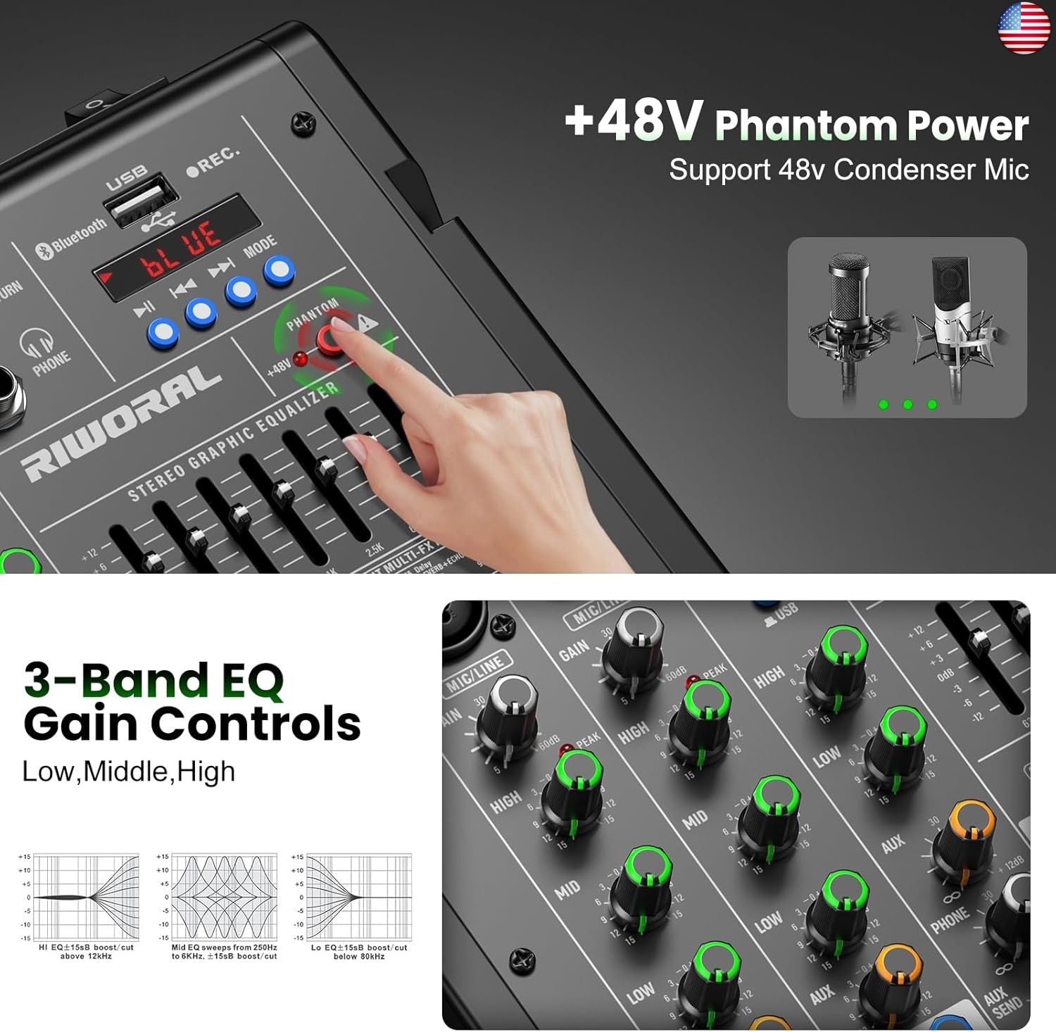 4 Channel Audio Interface DJ Mixer with 99 DSP Reverb Delay Effect USB Audio