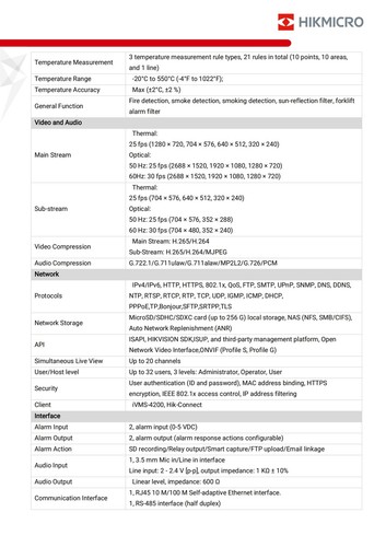 Hik HM-TD2628T-3/QA Outdoor Thermography -20°C to 550°C Bullet IP Camera - Picture 5 of 8